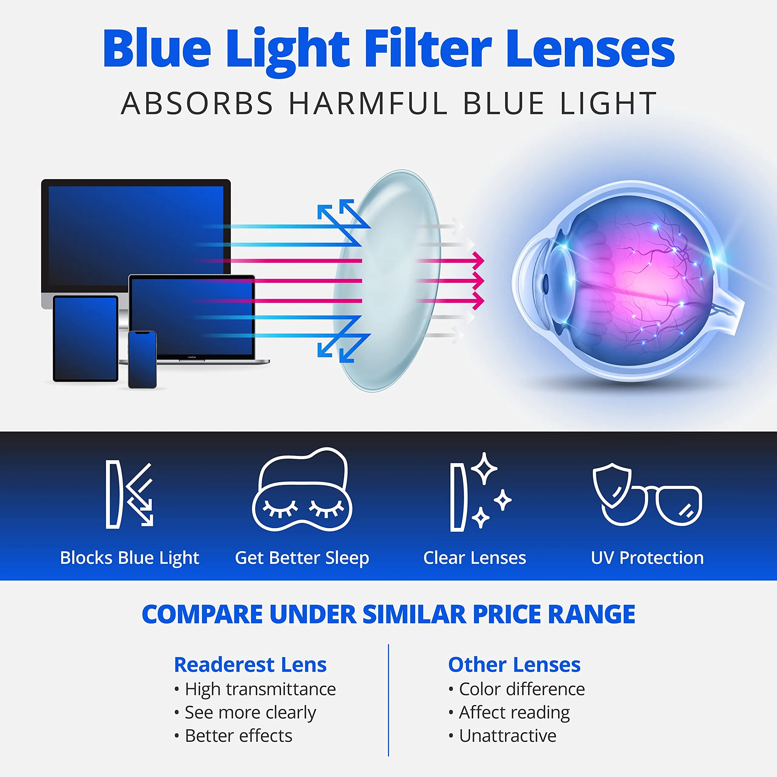 Blue-Light-Blocking-Reading-Glasses-Beige-Pink-2-75-Magnification-Computer-Glasses