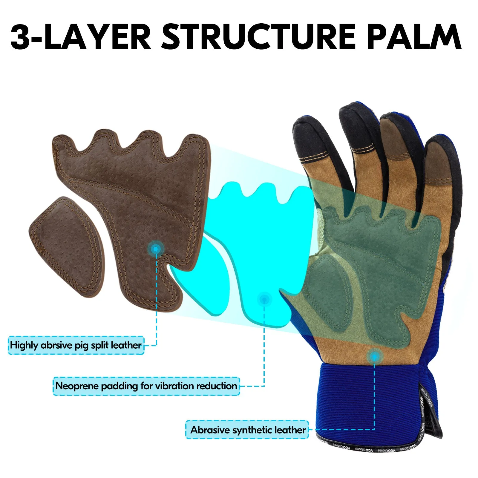 VGO 1Pair 0℃/32°F Winter Gardening Gloves Men,Safety Work Gloves,Puncture-proof,Thornproof,Touchscreen(SL7475FLWP-BLU)