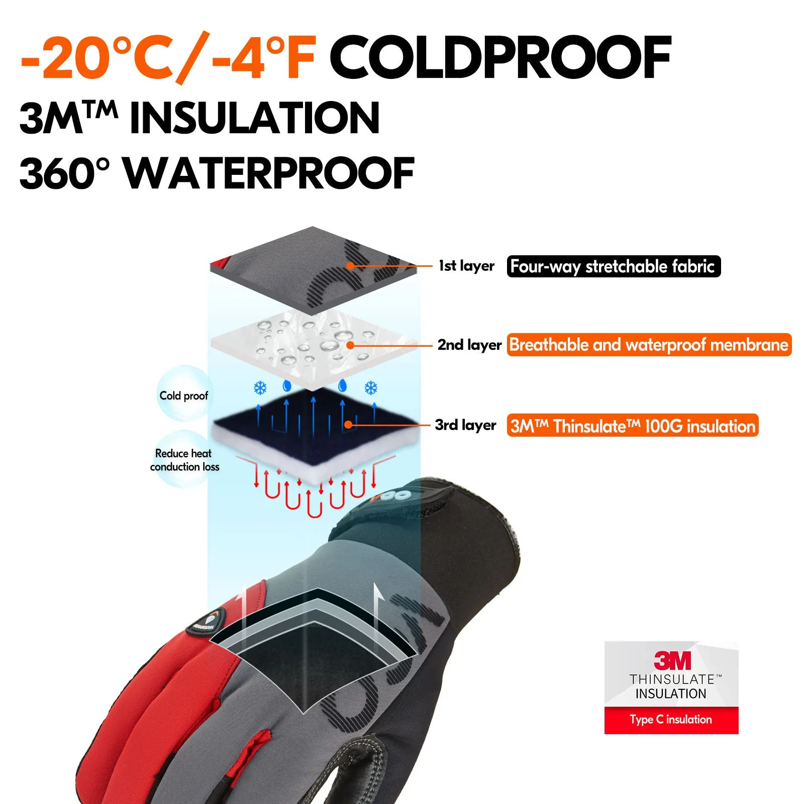 VGO 1Pair -20℃/-4°F Warm Winter Mechanic Gloves, Cold Weather Waterproof Safety Work Gloves,Cold Storage or Freezer Use,w/3M Thinsulate Lining,Touchscreen(SL8777FW-FM)